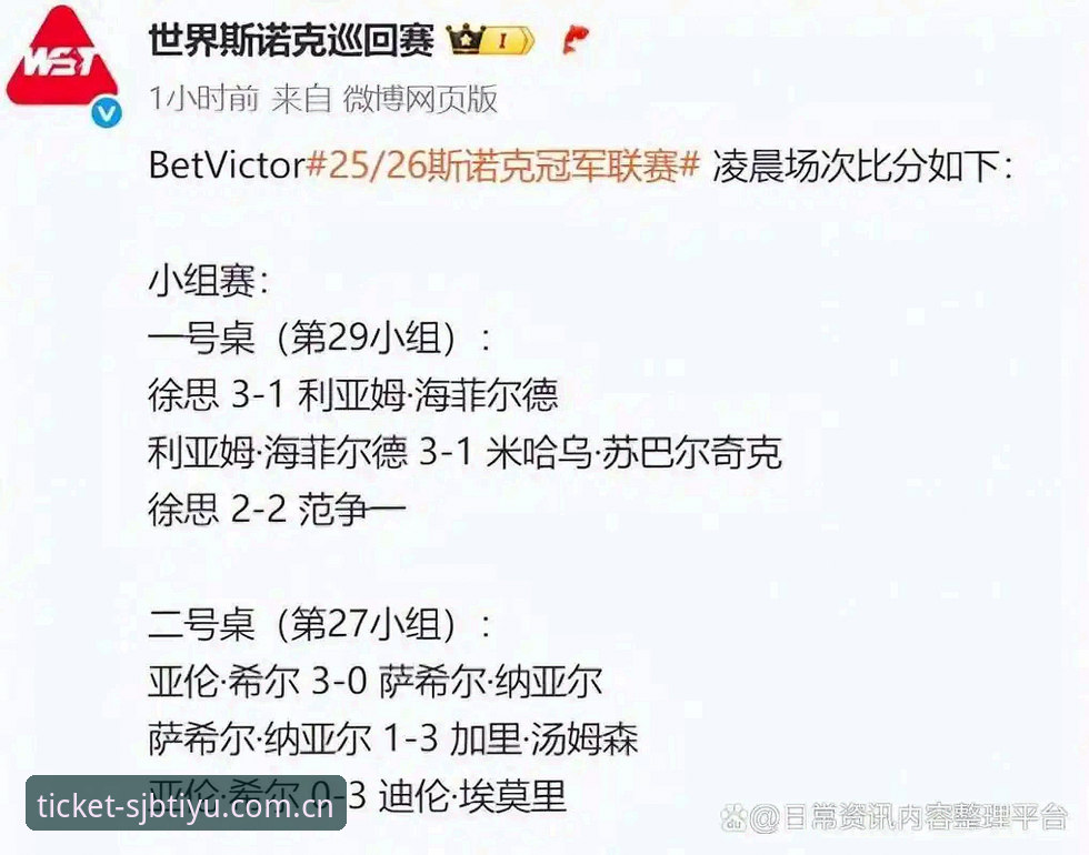 斯诺克冠军家中失窃退赛：这些防盗与资产保护措施，比看球更重要